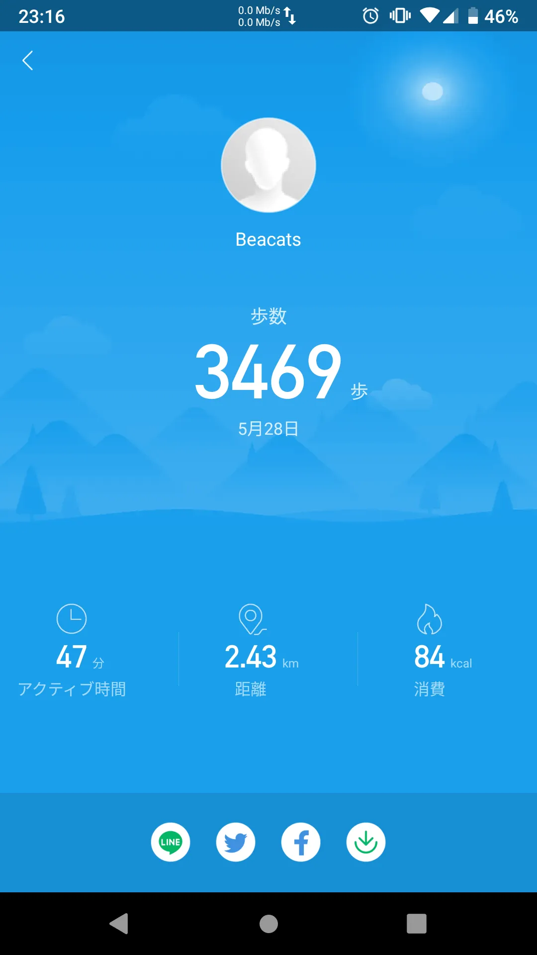 歩数